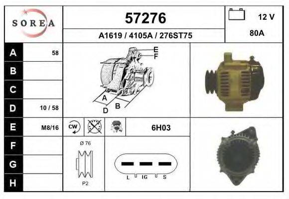 EAI 57276 Генератор