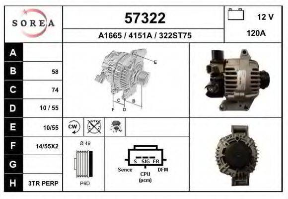 EAI 57322