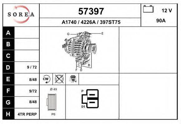 EAI 57397