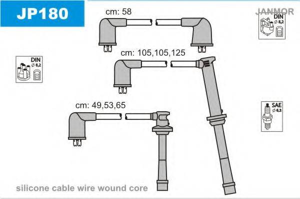 JANMOR JP180 Комплект дротів запалювання