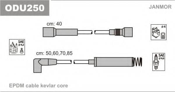 JANMOR ODU250