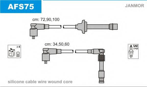 JANMOR AFS75 Комплект дротів запалювання