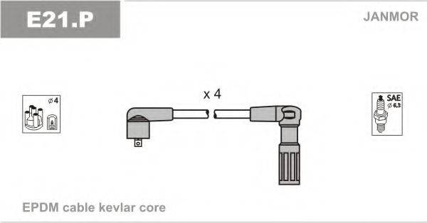 JANMOR E21P Комплект дротів запалювання