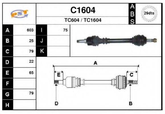 SNRA C1604