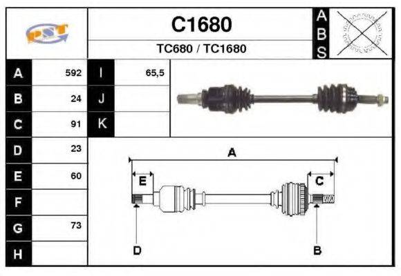 SNRA C1680