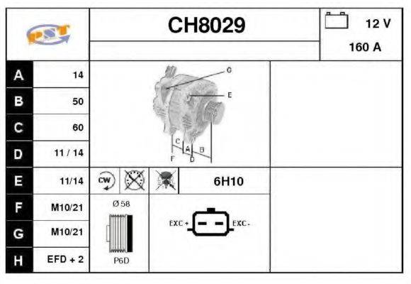 SNRA CH8029 Генератор