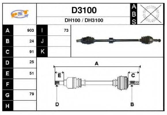 SNRA D3100