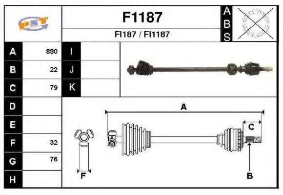 SNRA F1187