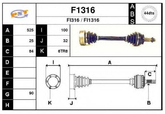 SNRA F1316