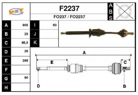 SNRA F2237