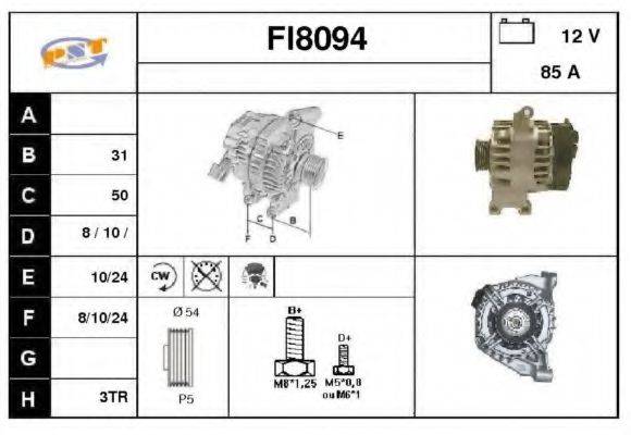 SNRA FI8094