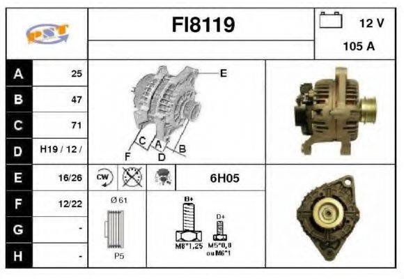 SNRA FI8119