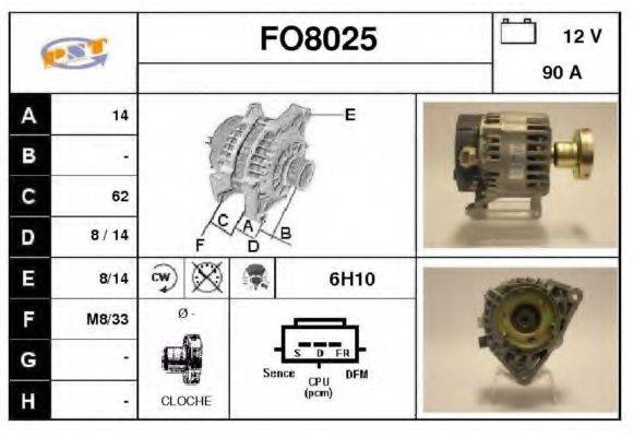 SNRA FO8025