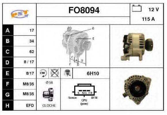 SNRA FO8094