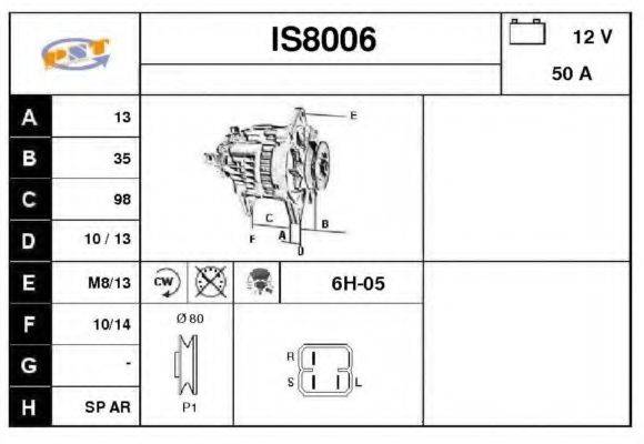 SNRA IS8006