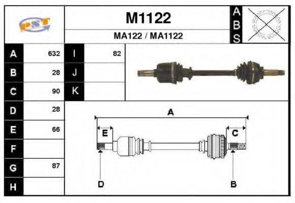 SNRA M1122