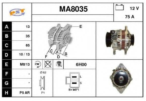 SNRA MA8035