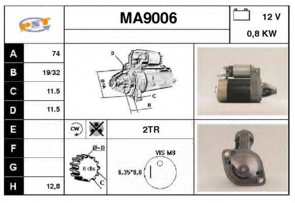 SNRA MA9006