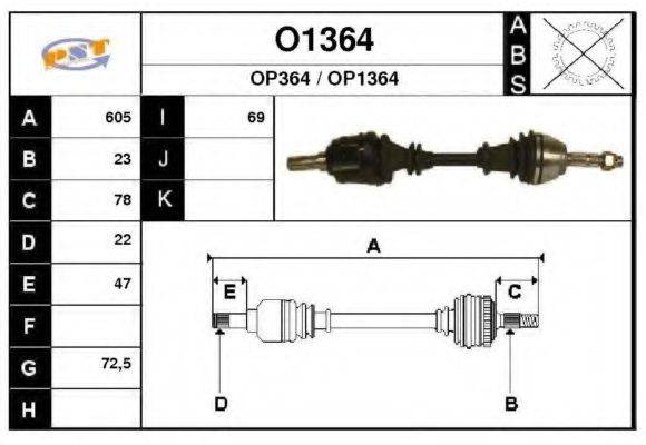 SNRA O1364