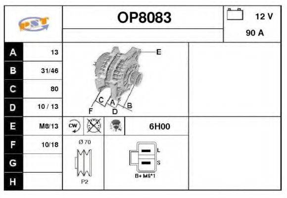 SNRA OP8083