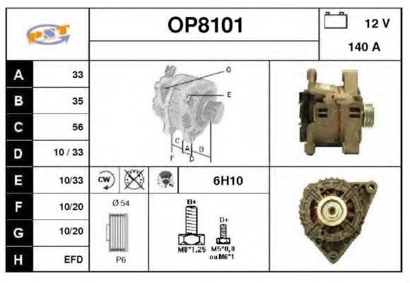 SNRA OP8101