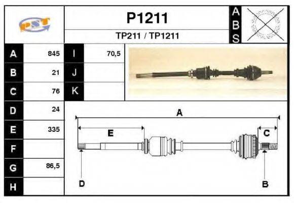 SNRA P1211