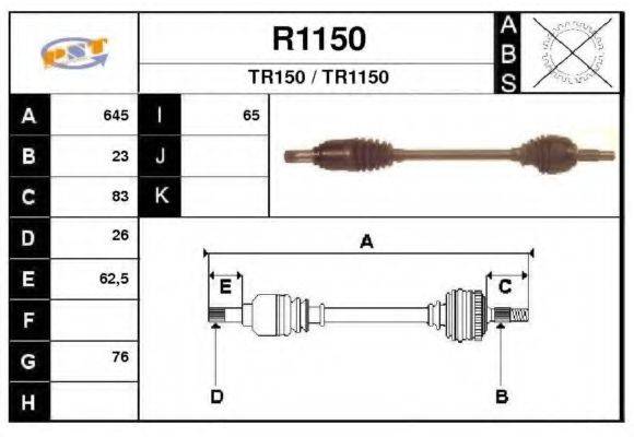 SNRA R1150