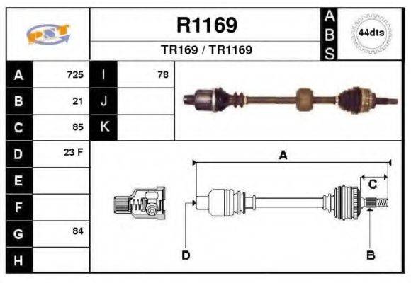 SNRA R1169