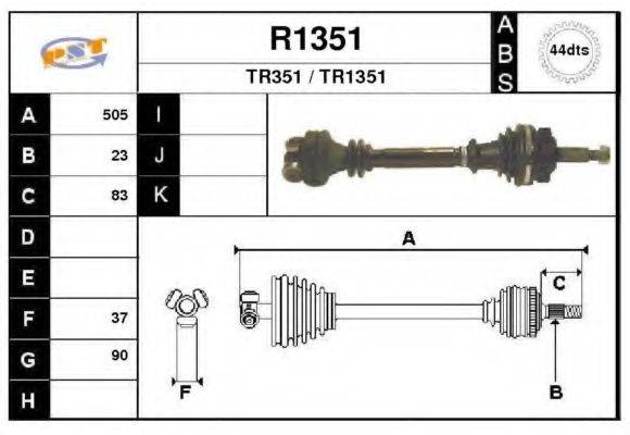 SNRA R1351