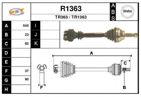 SNRA R1363