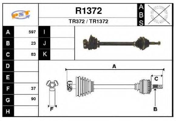 SNRA R1372