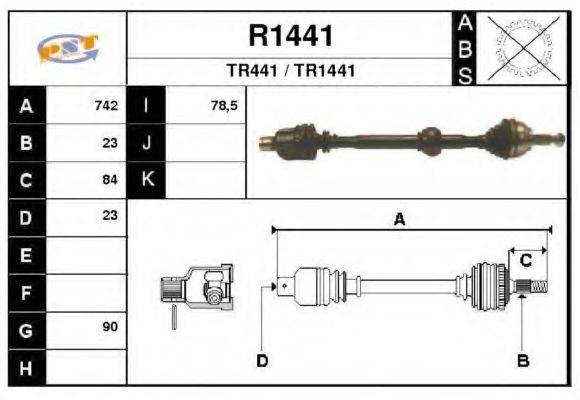 SNRA R1441