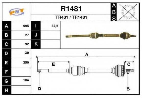 SNRA R1481