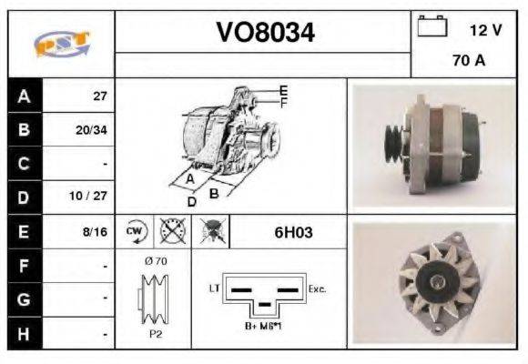 SNRA VO8034