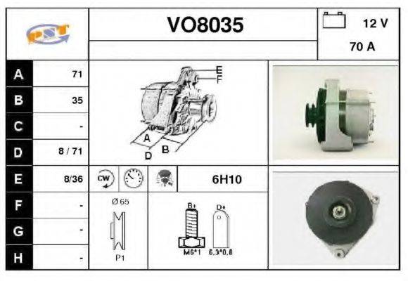 SNRA VO8035