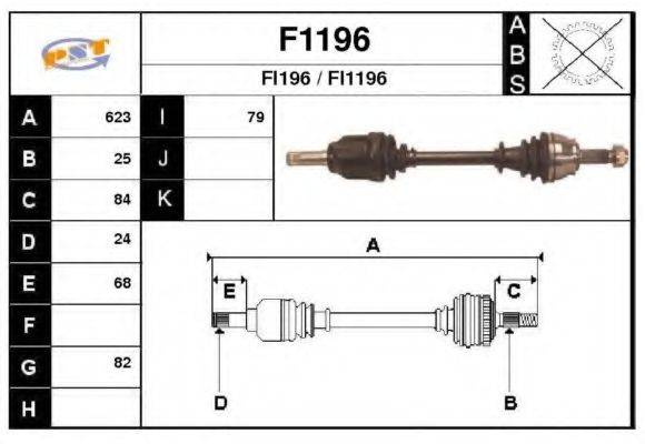 SNRA F1196