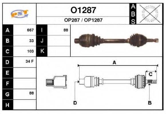 SNRA O1287