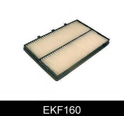 COMLINE EKF160 Фільтр, повітря у внутрішньому просторі