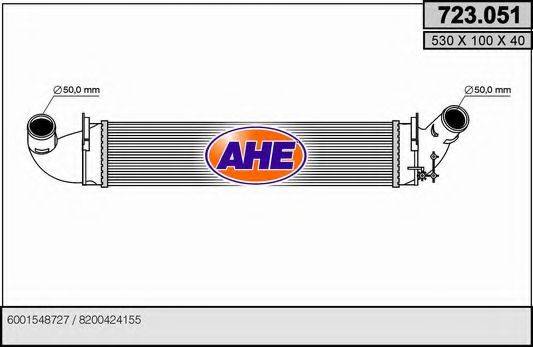 AHE 723.051