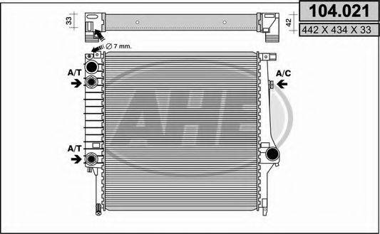 AHE 104.021