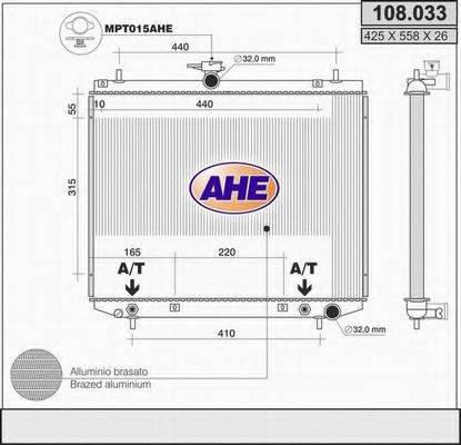 AHE 108.033