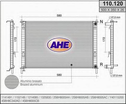 AHE 110.120