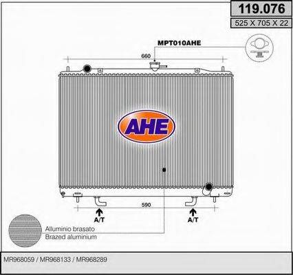 AHE 119.076