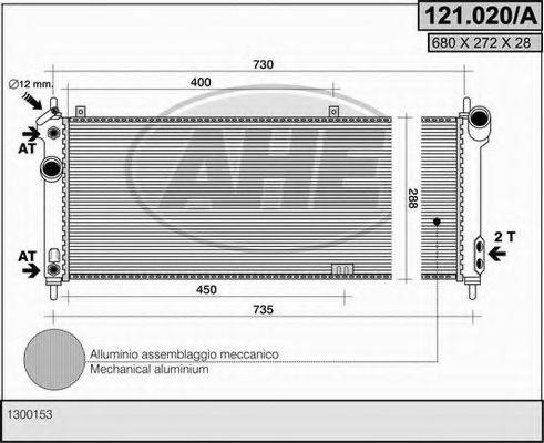 AHE 121.020/A