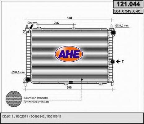 AHE 121.044