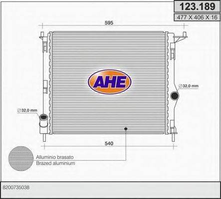 AHE 123.189