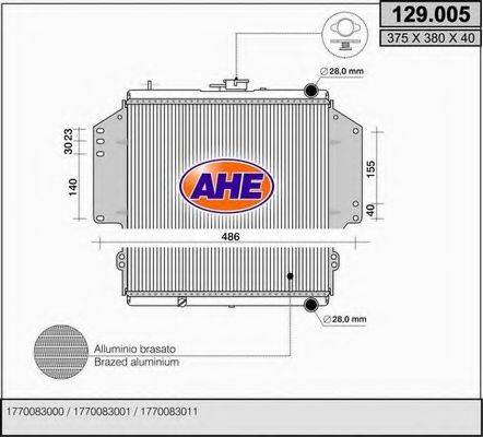 AHE 129.005