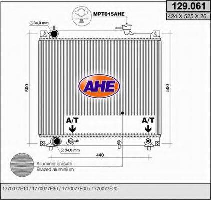 AHE 129.061