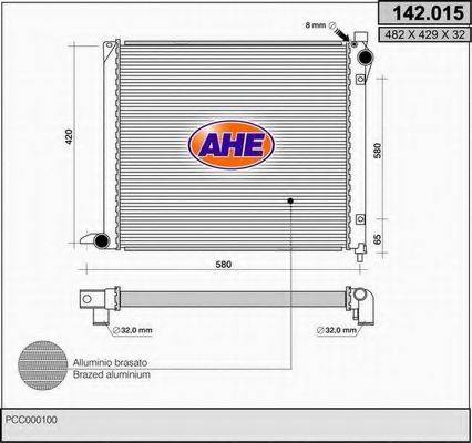 AHE 142.015