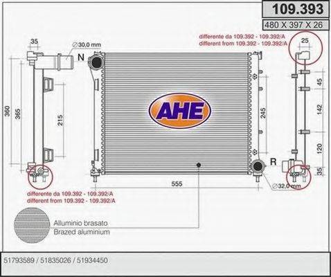 AHE 109.393